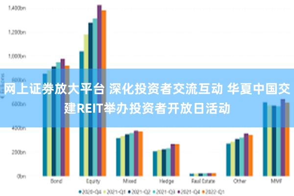 网上证劵放大平台 深化投资者交流互动 华夏中国交建REIT举办投资者开放日活动