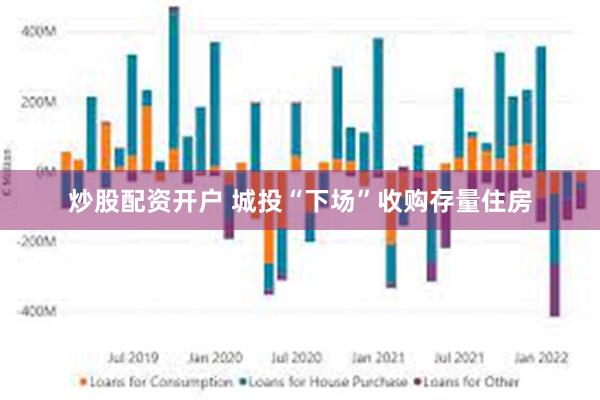 炒股配资开户 城投“下场”收购存量住房