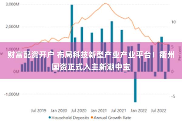 财富配资开户 布局科技新型产业产业平台！衢州国资正式入主新湖中宝