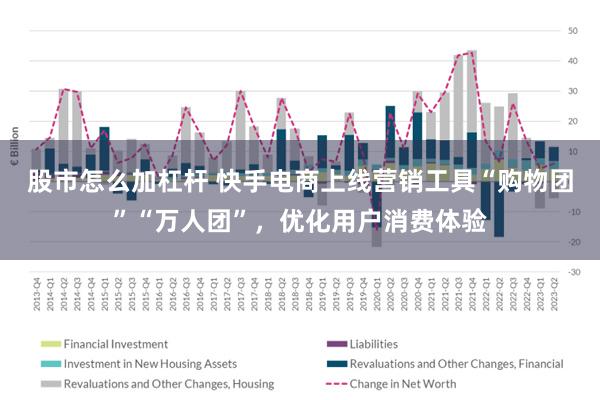 股市怎么加杠杆 快手电商上线营销工具“购物团”“万人团”，优化用户消费体验