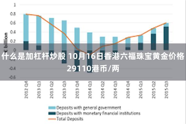 什么是加杠杆炒股 10月16日香港六福珠宝黄金价格29110港币/两