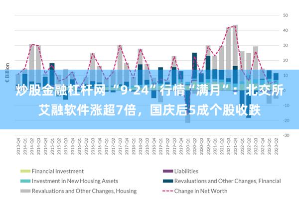 炒股金融杠杆网 “9·24”行情“满月”：北交所艾融软件涨超7倍，国庆后5成个股收跌