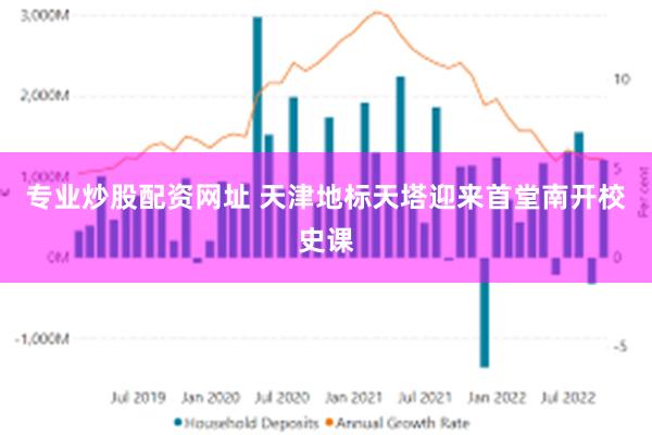 专业炒股配资网址 天津地标天塔迎来首堂南开校史课