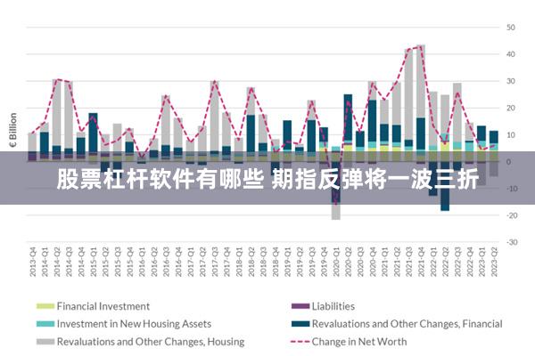 股票杠杆软件有哪些 期指反弹将一波三折