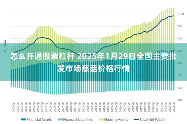 怎么开通股票杠杆 2025年1月29日全国主要批发市场慈菇价格行情