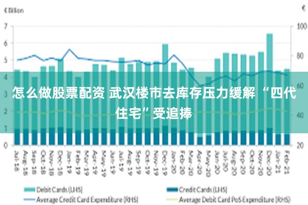 怎么做股票配资 武汉楼市去库存压力缓解 “四代住宅”受追捧